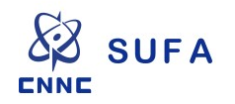 Sufa Technology Industry Co